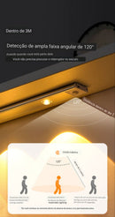 lâmpada de LED ultrafina 60CM Para Armário com Sensor de movimento Sem fio USB Recarregável Luz noturna Armário Iluminação de cozinha